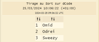 29a1a0cab8b9c661fca7d5b8f379ea71.png
