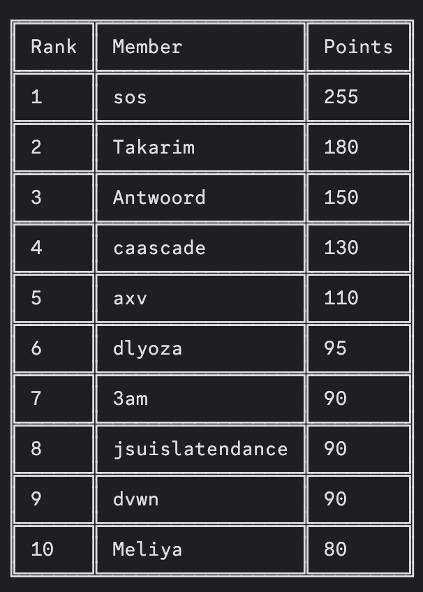75f48936fd2276a12dd690af8cfda51a.png