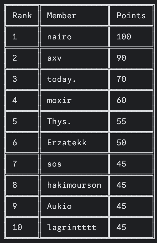 98c727739432bb7afe78230fdc4d254a.png